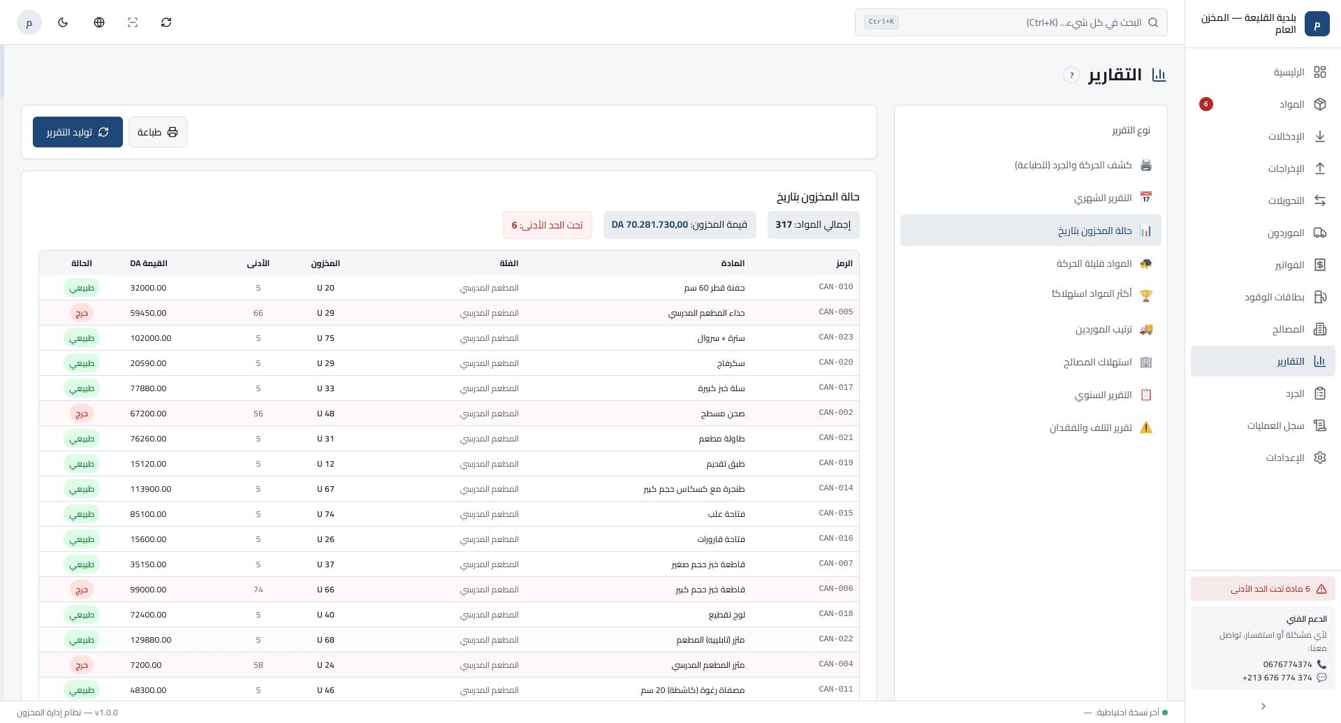 The generated stock-status report: 317 articles, a stock value of 70,281,730.00 DA and six articles below the minimum across the top, then the article lines with their stock, minimum, value and a normal or critical status, the critical rows tinted.