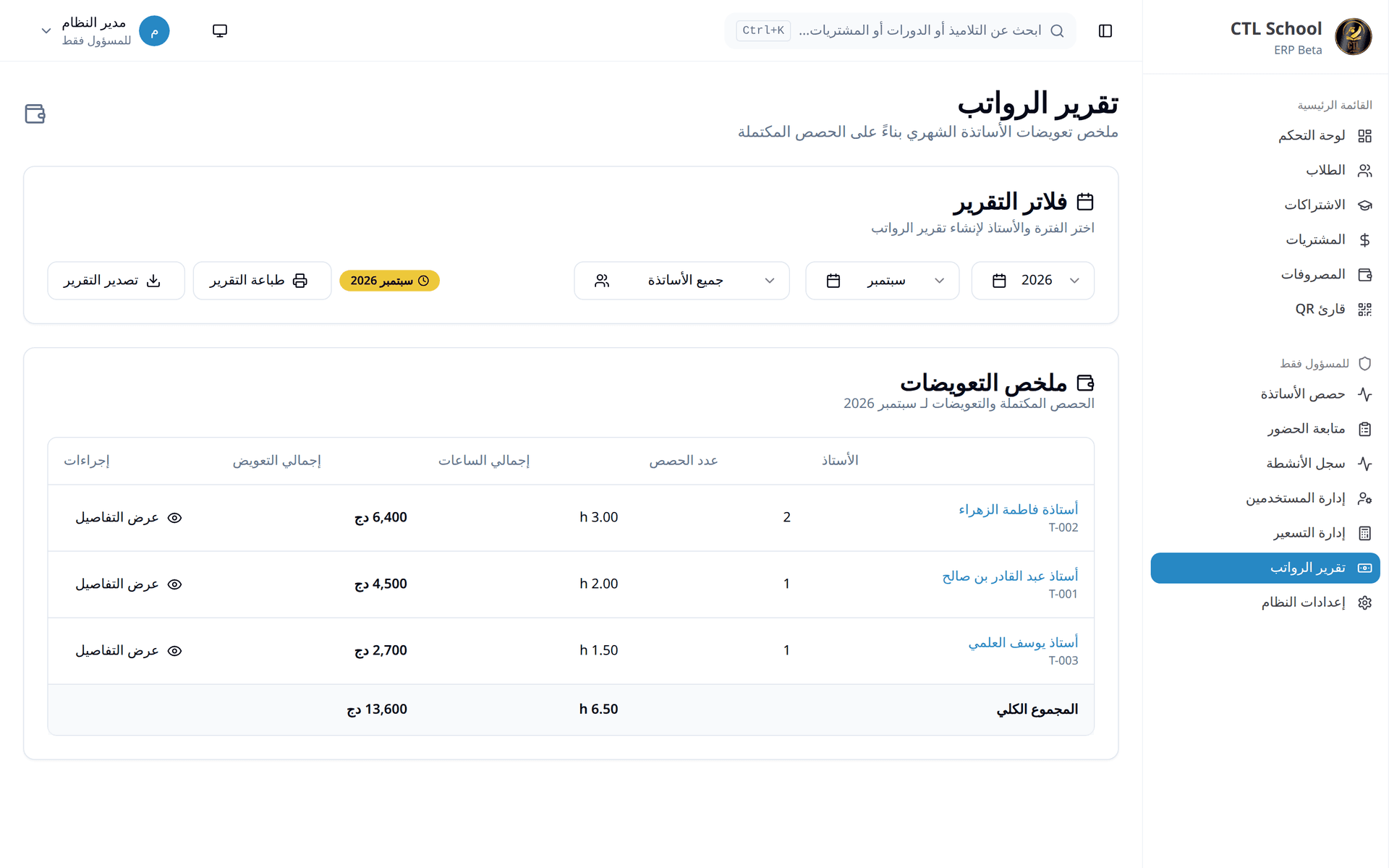 Monthly payroll report: the month and teacher filters, then per-teacher completed sessions, hours and compensation for the selected month, with the column totals at the bottom.