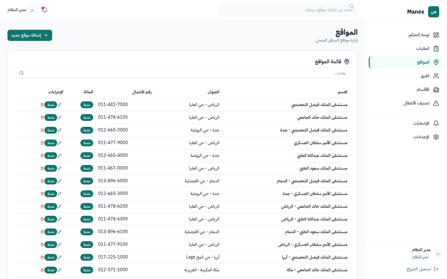 Site registry: fourteen hospital locations with their city and district, each row carrying a contact number and an active status.